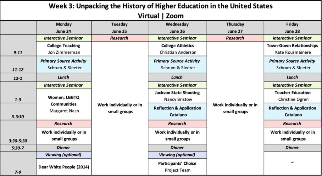 Schedule Unpacking the History of Higher Education in the U.S.